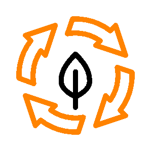  Circularity Design & Execution  
